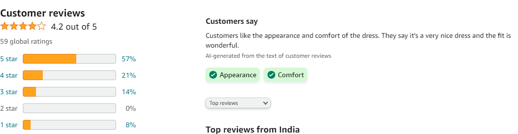 Screenshot of customer review.